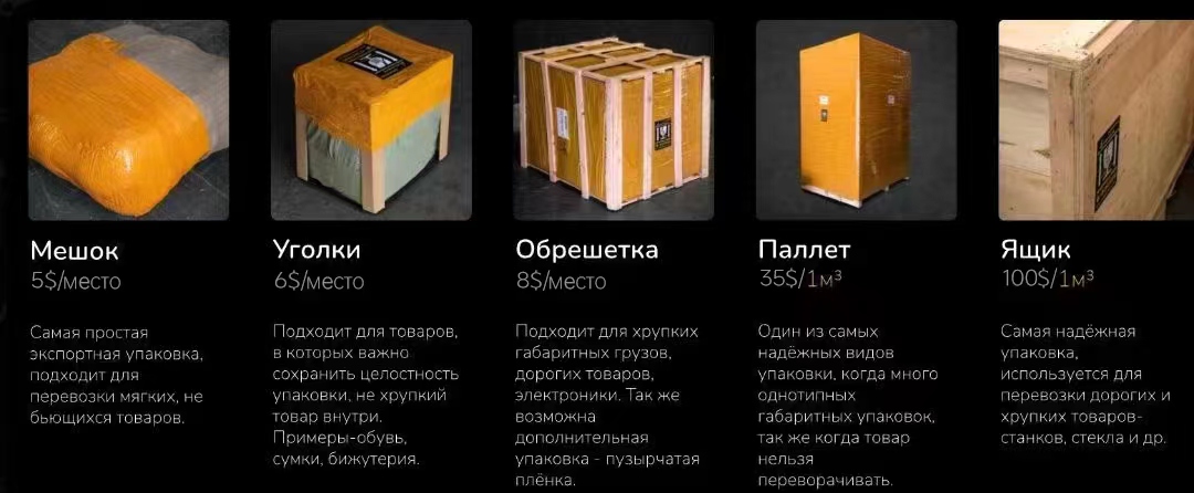 Упаковка товаров
